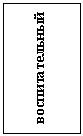 Подпись: воспитательный