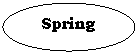 : Spring