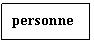 Подпись: personne