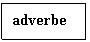 Подпись: adverbe